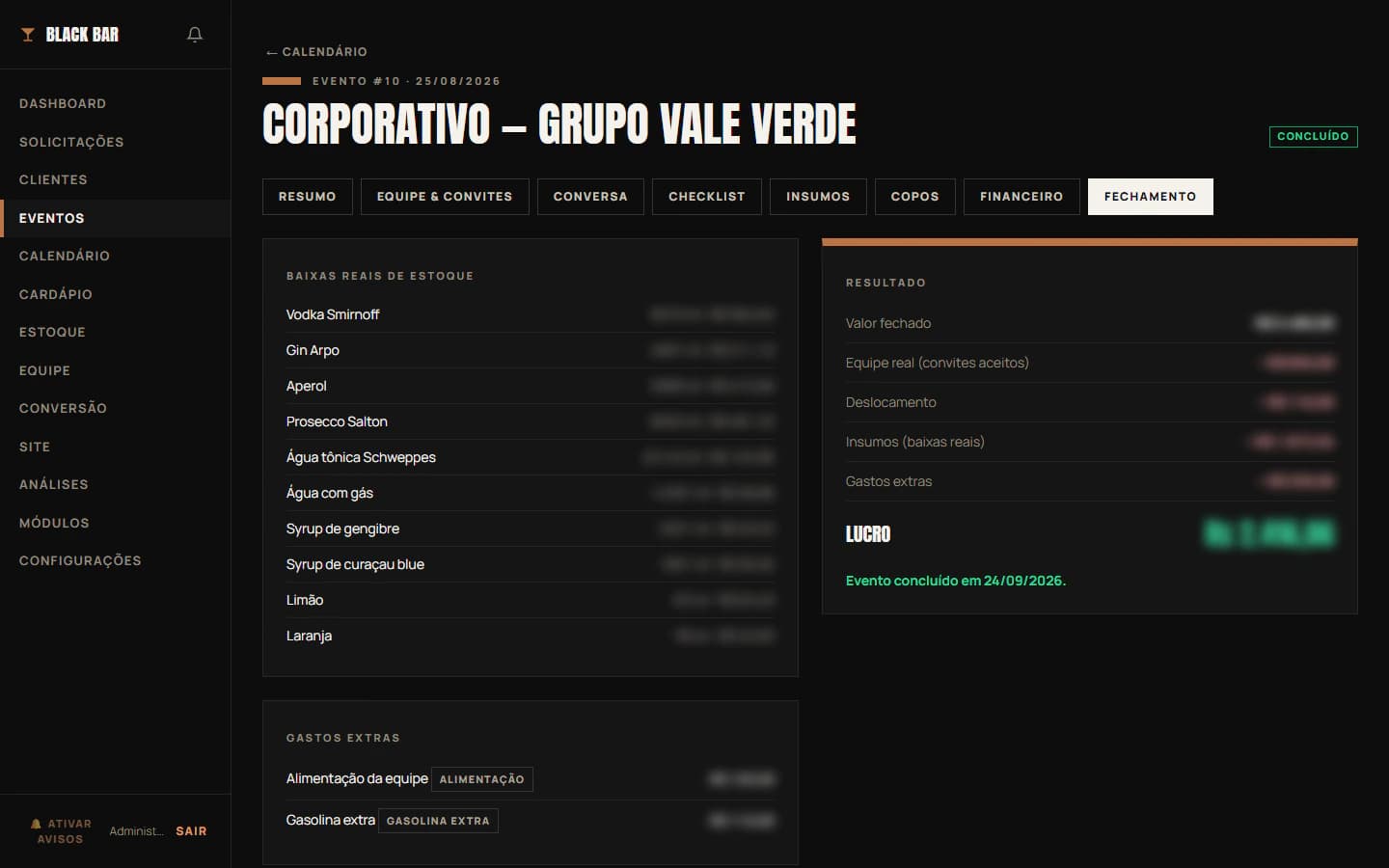 Fechamento do evento