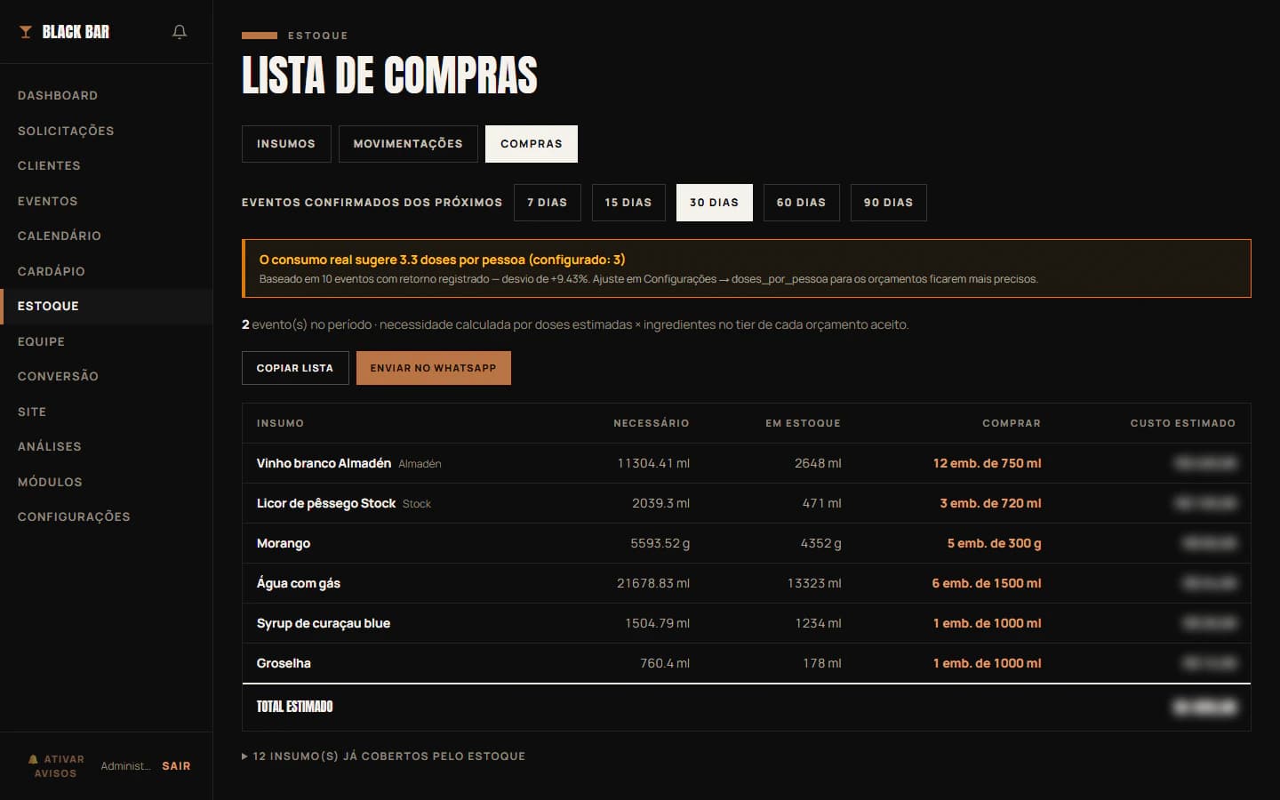 Lista de compras