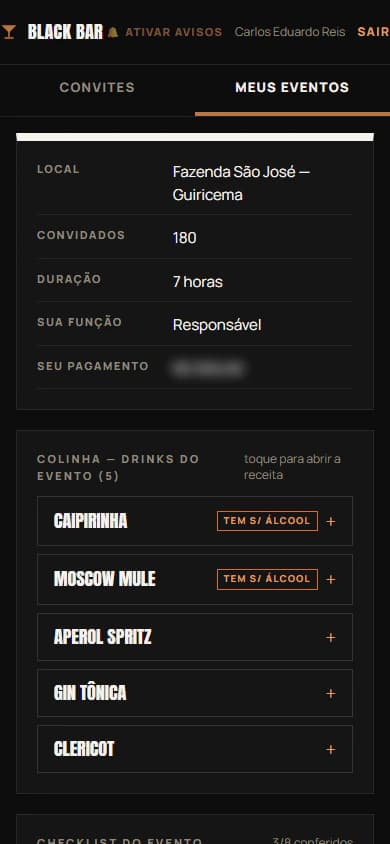 Colinha da equipe (offline)