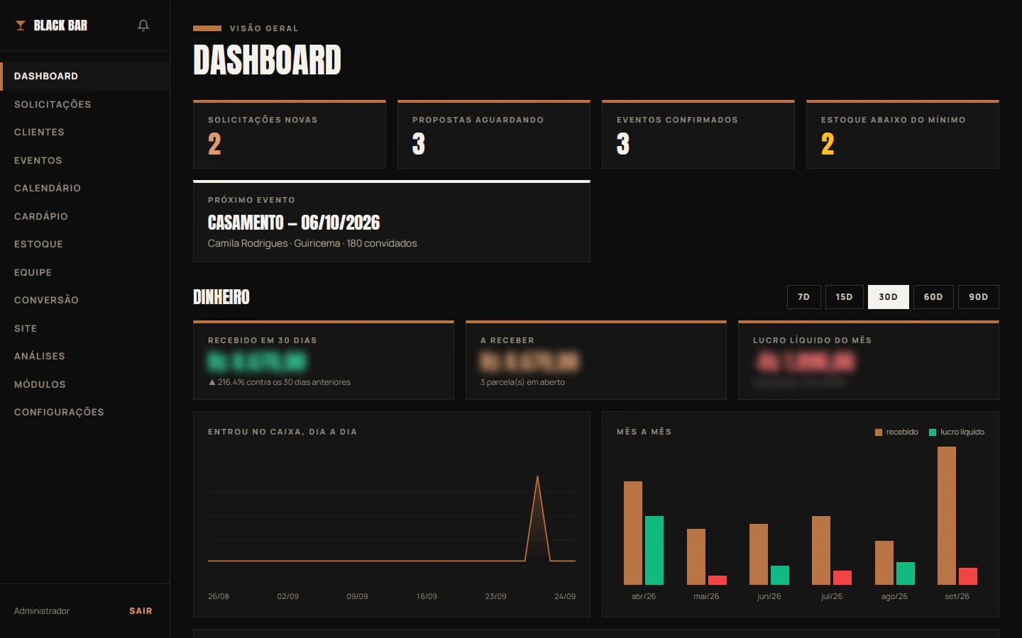 Interface do projeto Black Bar