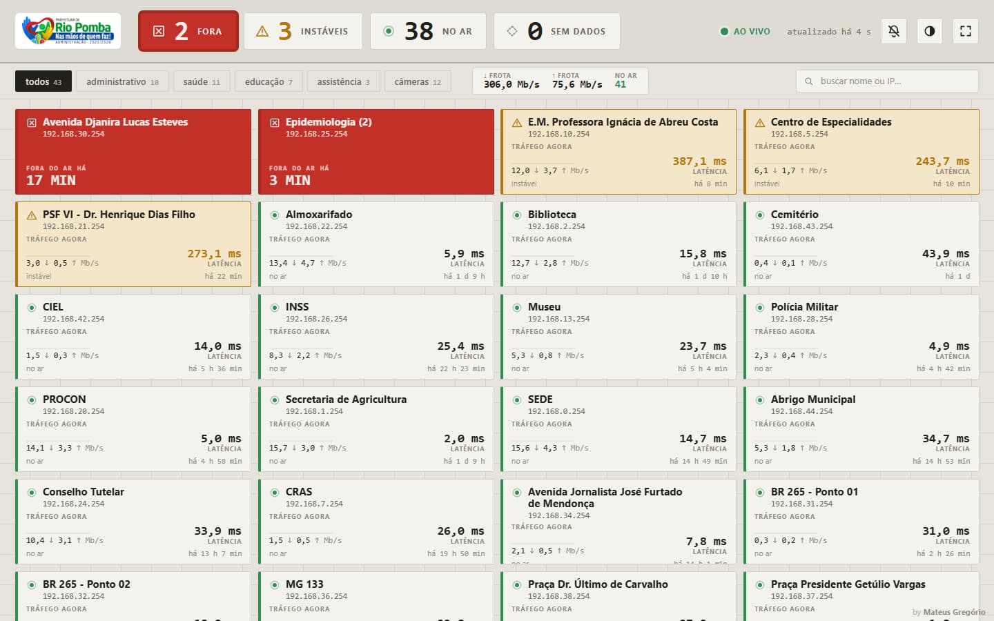 Interface do projeto Monitor de Rede Municipal